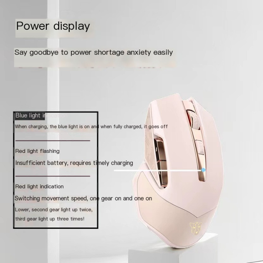 Rato rosa bonito sem fio, carr - Pc Gaming Pink avaliação e preço